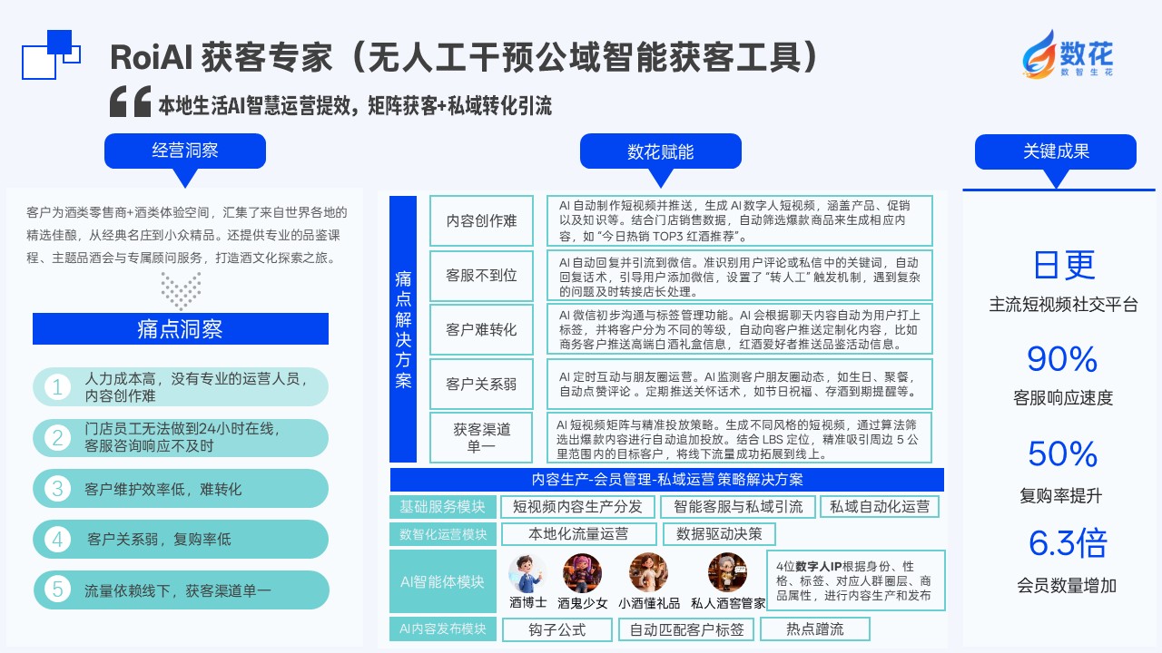 获客.jpg